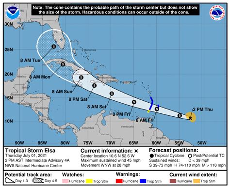 national hurricane center website els